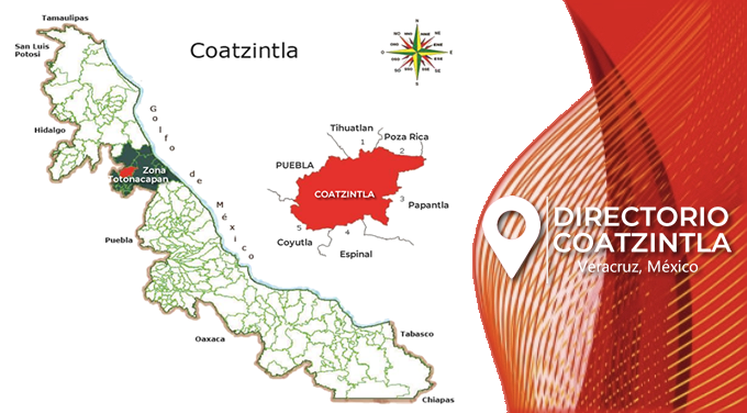 Geografía de Coatzintla
